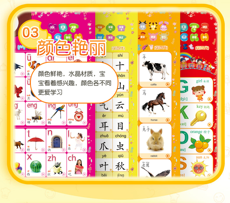 第四代挂图详情_07