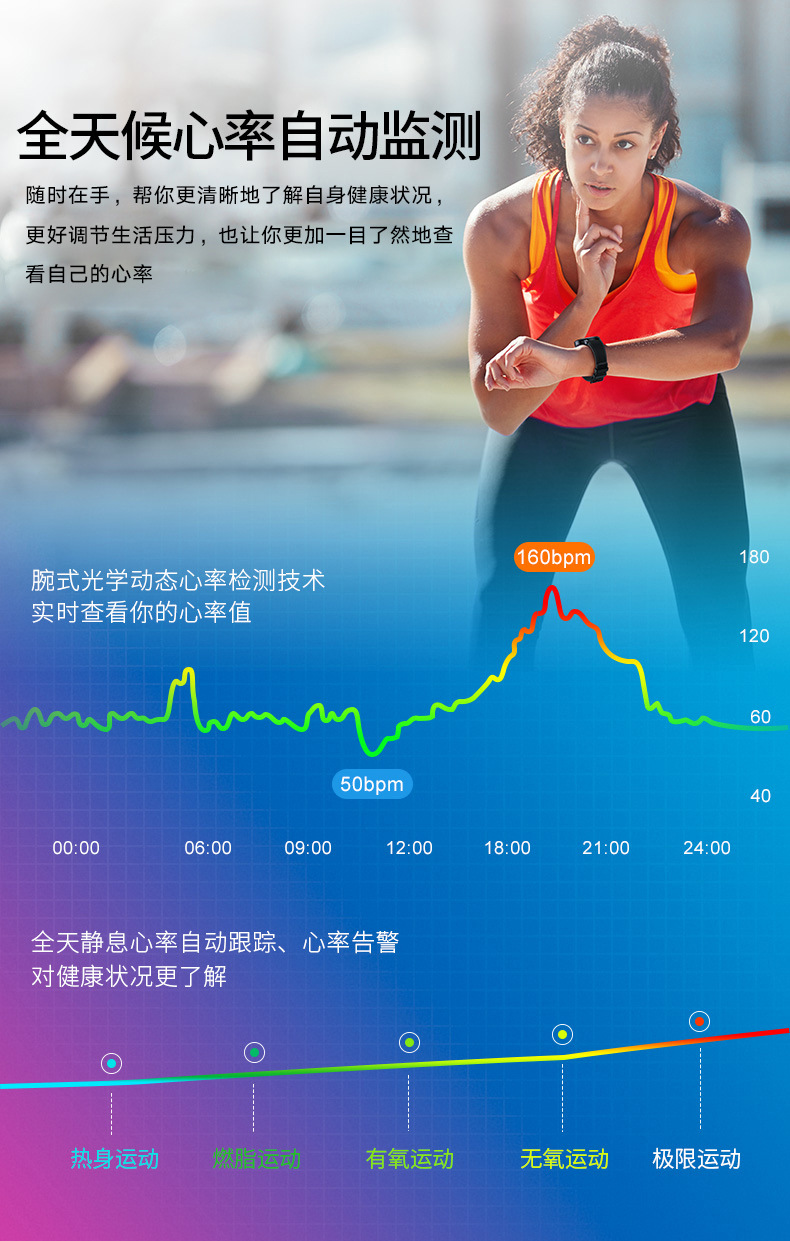 Montre intelligente - Ref 3390617 Image 11