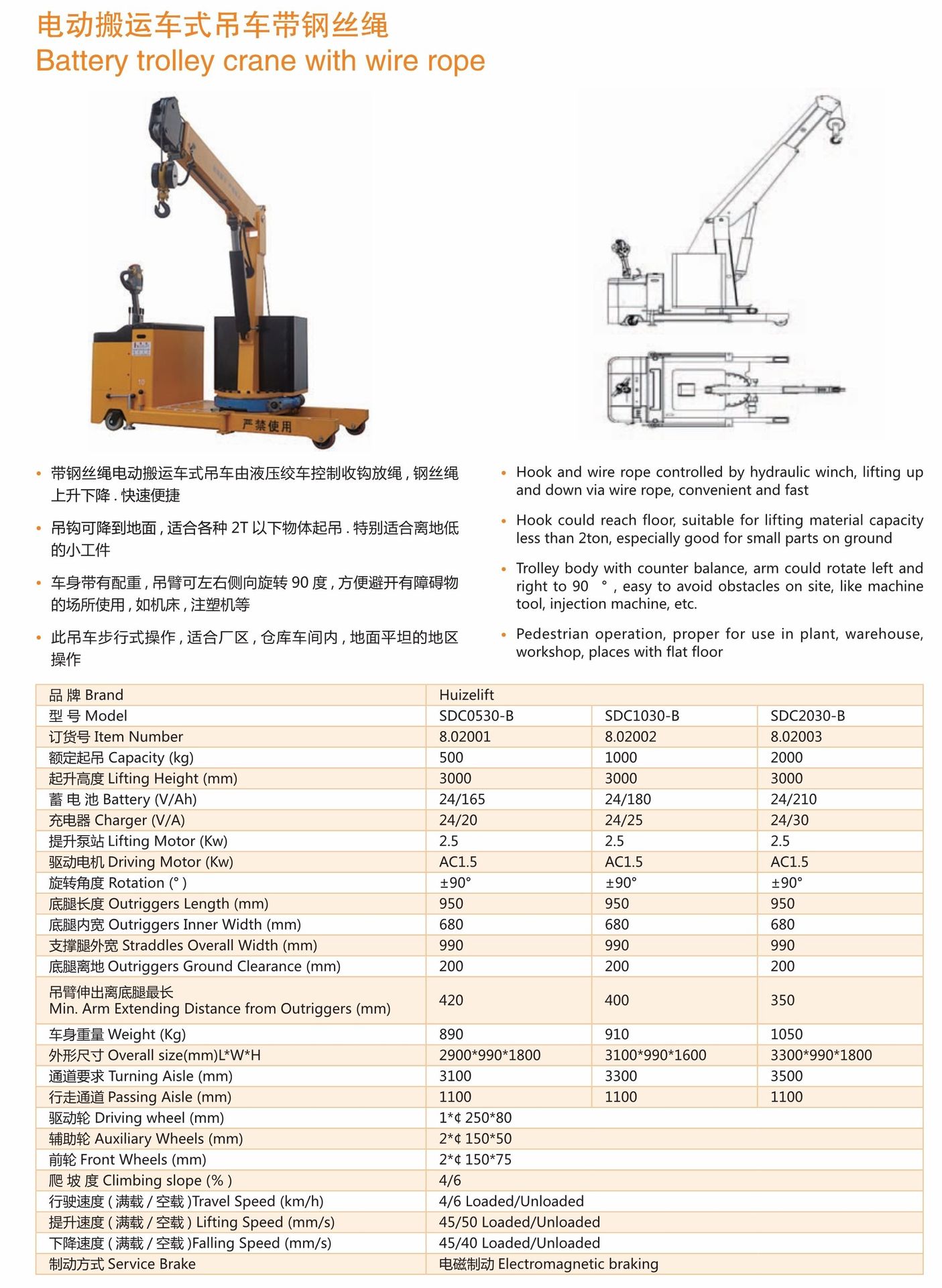 SDC-电动搬运式吊车-带钢丝绳