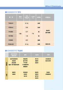 SWP�w�S��SWP�{�������~�V���ã�늳ظ�Ĥ��