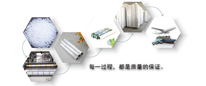 pe保鲜膜，保鲜膜，食品保鲜膜