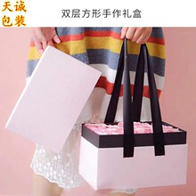 ���Ứ���L���������Y���p���r���YƷ���b�б���Ͱ��ˇ�廨�м���