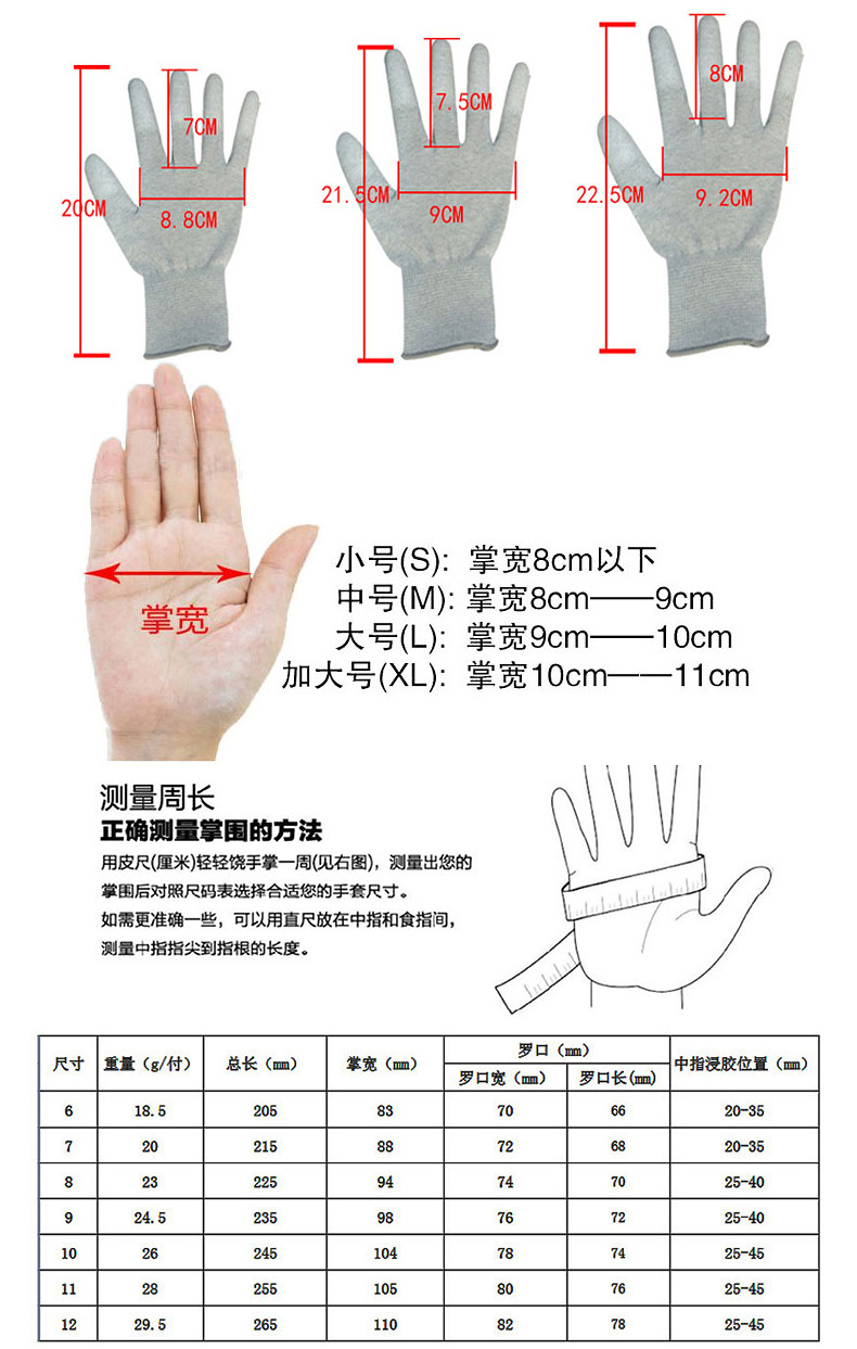 掌宽怎么量,胸宽怎么量 - 伤感说说吧