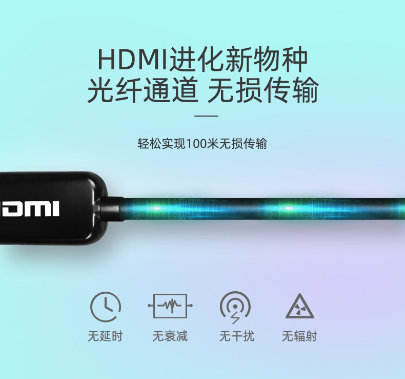 hdmi4k光纤