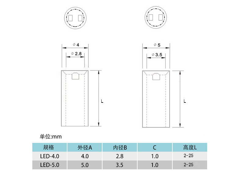 尼龙LED间隔柱 塑料LED隔离柱 LED灯座柱 二极管灯柱灯座/4mm批发-阿里巴巴