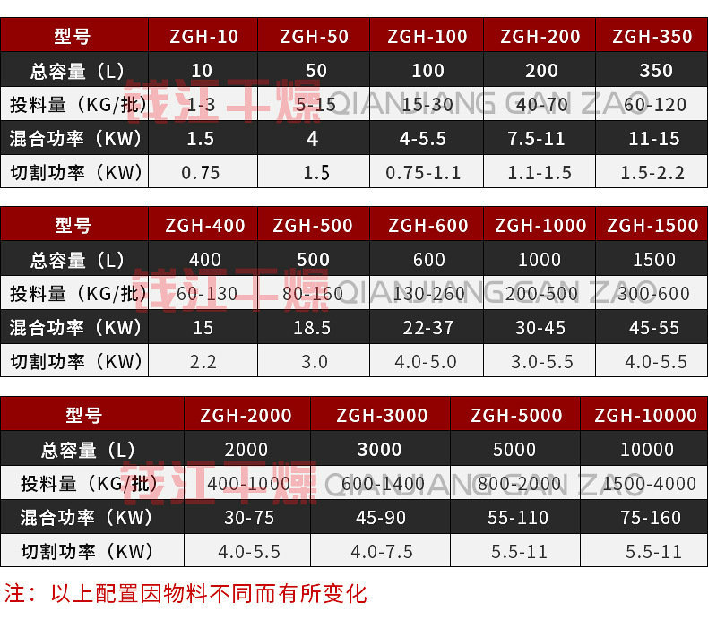 7662716285_501321317