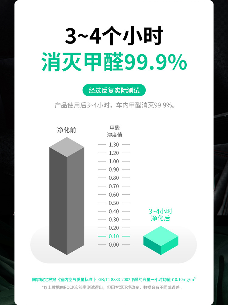 ROCK-车载空气净化器（外壳+微分子内胆）套装_04.jp