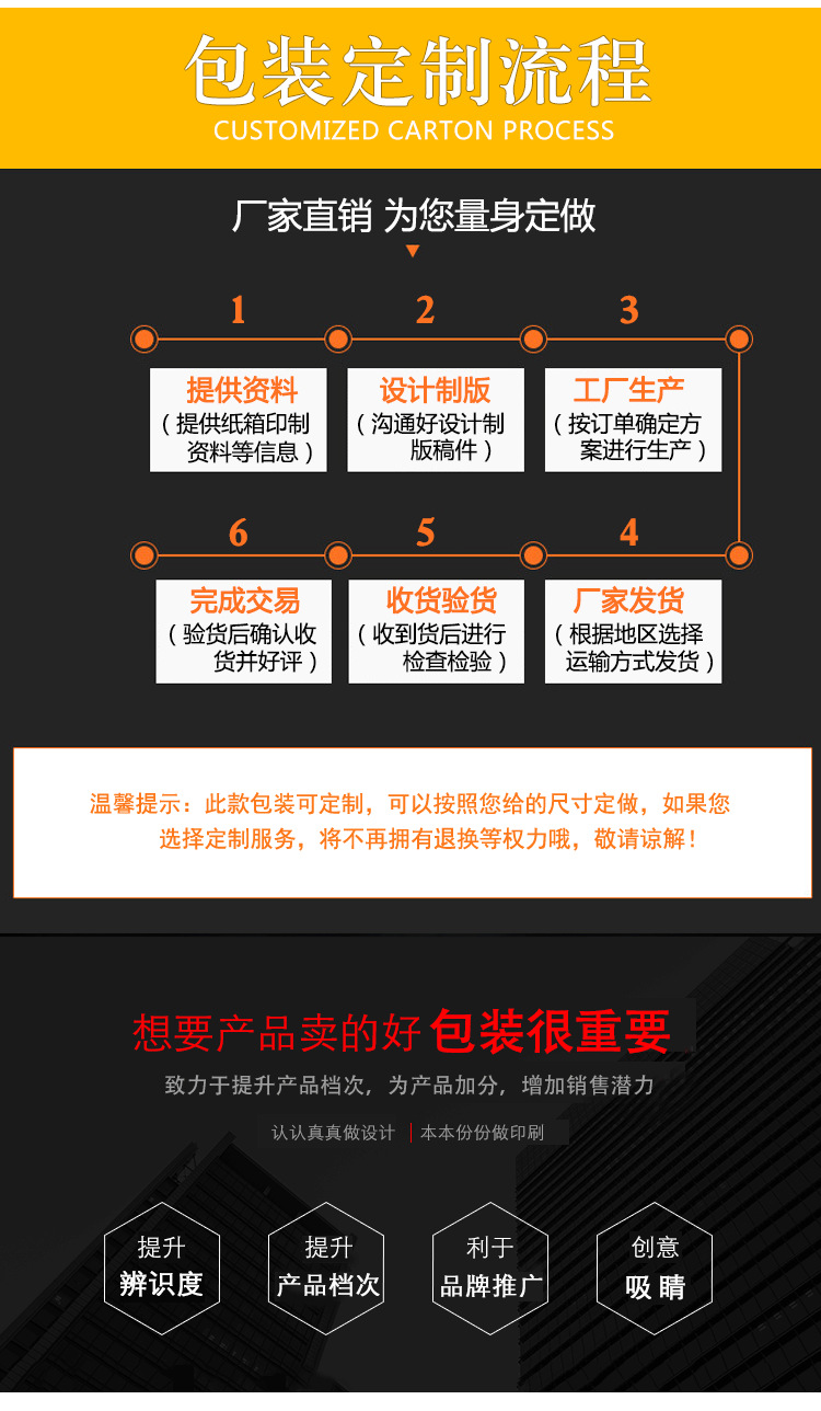 __192.168.0.168_已修_傅梦婷_2019_5月