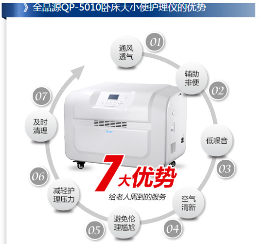 护理养老专业实训室示教仪器智能教学设备大小便护理清理机器人