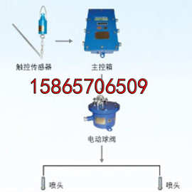 矿用自动洒水降尘装置ZP-127皮带运输机及转载点喷雾图片