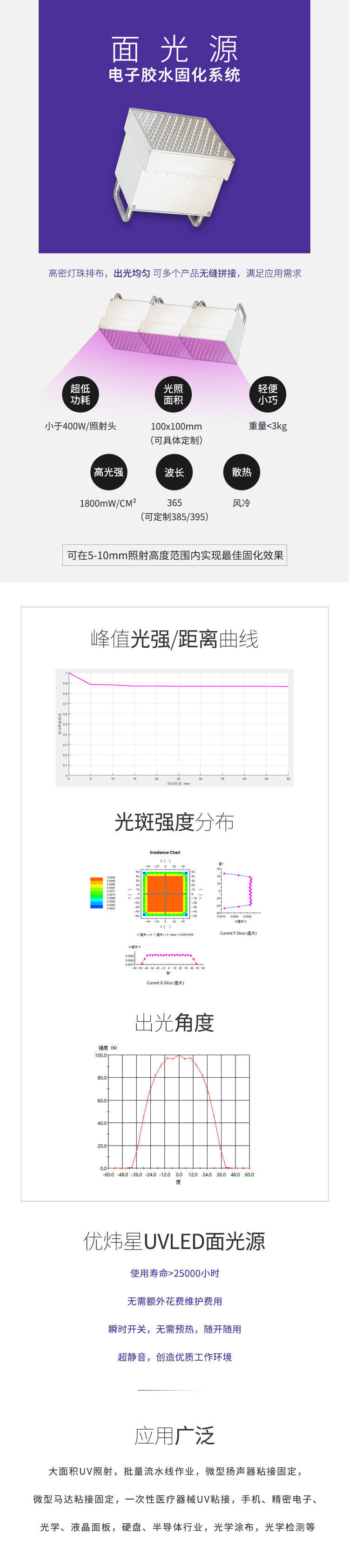 紫外固化灯_uvled0.15s电子快干粘结光源紫外固化灯10年研发型企业