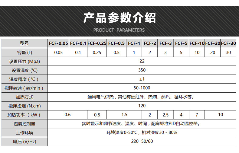 高压釜FCF-1L_03