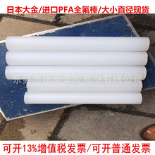 Sֱ ɫ͸PFAϸ߷PFA ձPFAһ