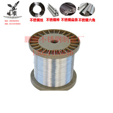 ���|�p�o201| &Phi;0.8���P䓽z|���P䓹����z|���P�䓽z �gӭ�xُ