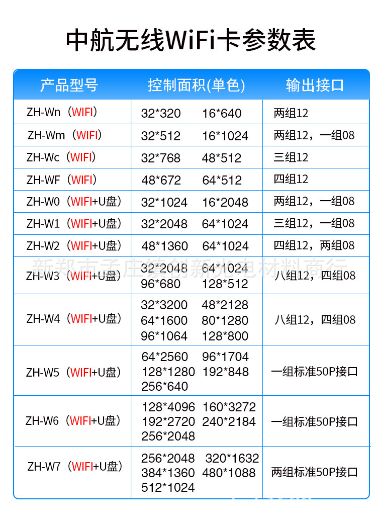 10505403252_177801828