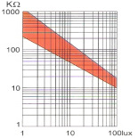 T~L3J7{BMGIDGAHSA{F3R8X