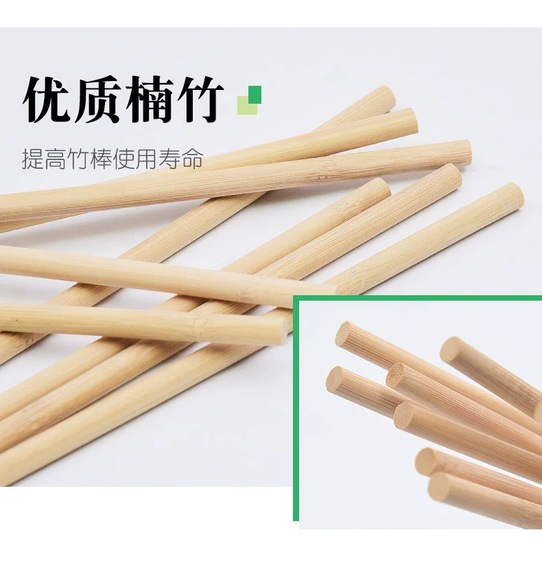 Строевые/кастом raw materials? The content: The input items are odd. We translate each item: