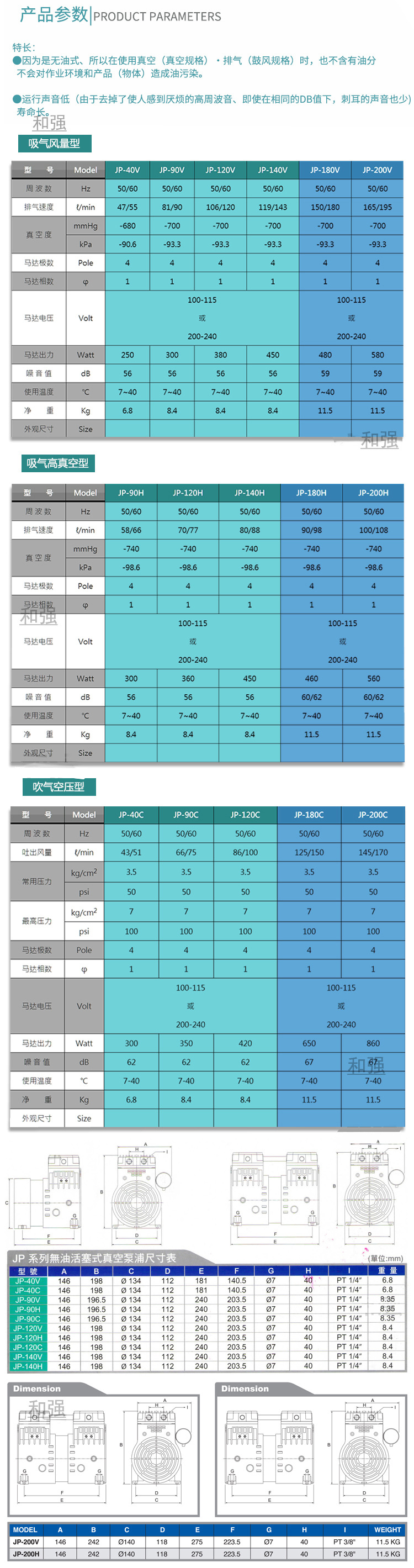 JP系列参数表.jpg