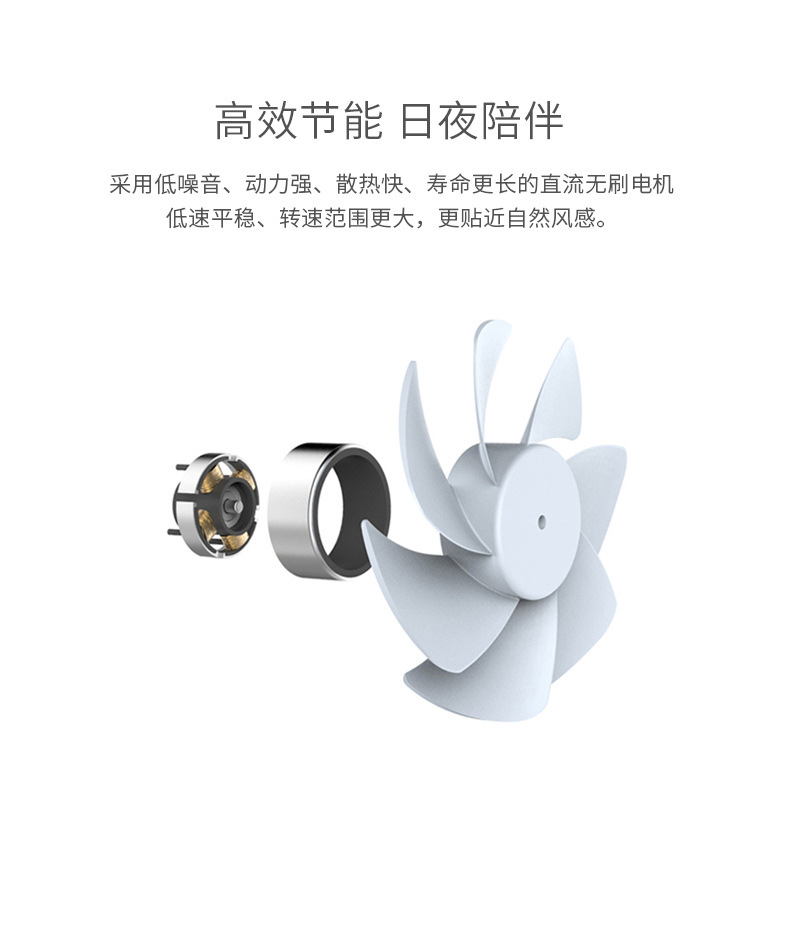 风扇加湿器详情_13.jpg