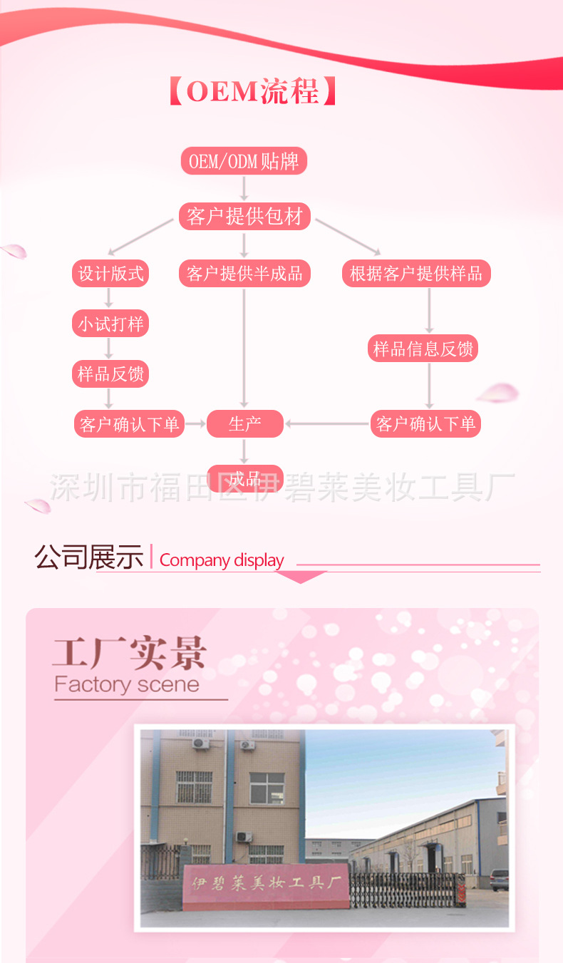 Details page_04