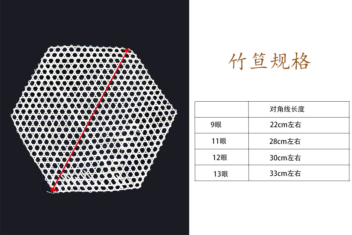 手工编织竹制品 竹笪/竹网/竹达 9眼 11眼 12眼 13眼/孔-阿里巴巴