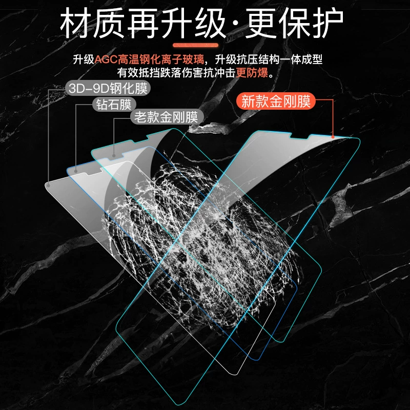 Apple, экран, 2018, новая коллекция, 12.9 дюйма, 9.7 дюйма