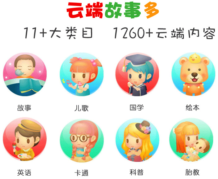 Little White Super Baby, Little Hu Ba, God of War, Little White Little Superman, intelligent companion, early education story learning robot Application Scenario