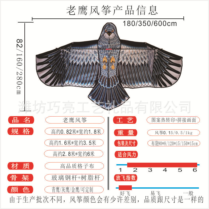 青色老鹰说明-中