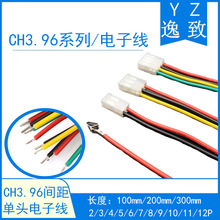 CH3.96�g�����^���Ӿ�2/3/4/5/6/7/8/9/10/11/12P��ɫ�B����Ӿ�