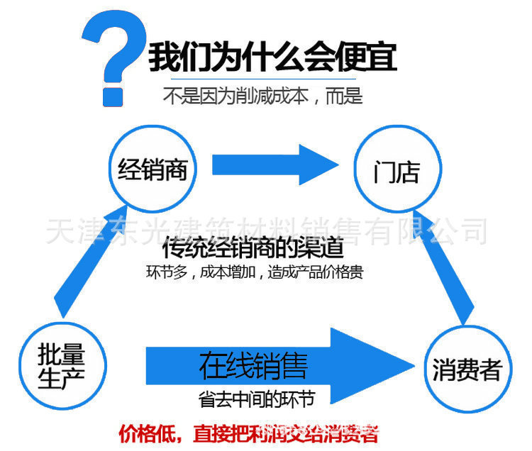 3723a79f3a19c99260e7c0b2a9b446