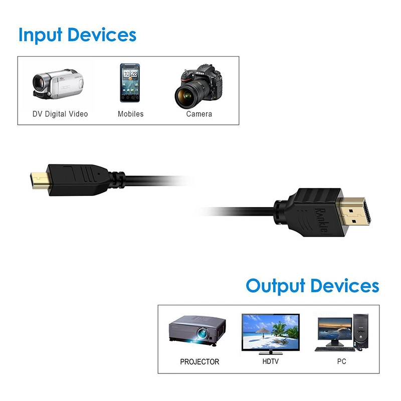 [Заводская запчасть gopro hero3/4 камера HDMI 1.5 м Micro HDMI HDMI]