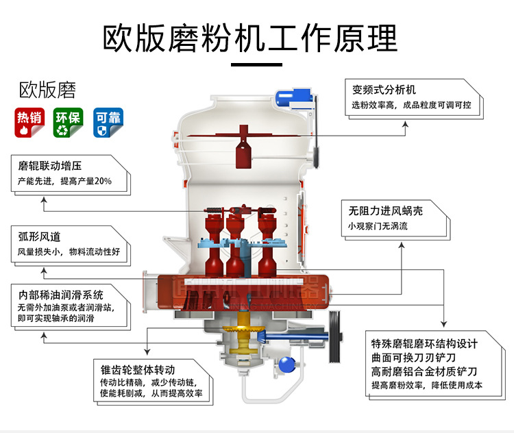 欧版磨详情01_06