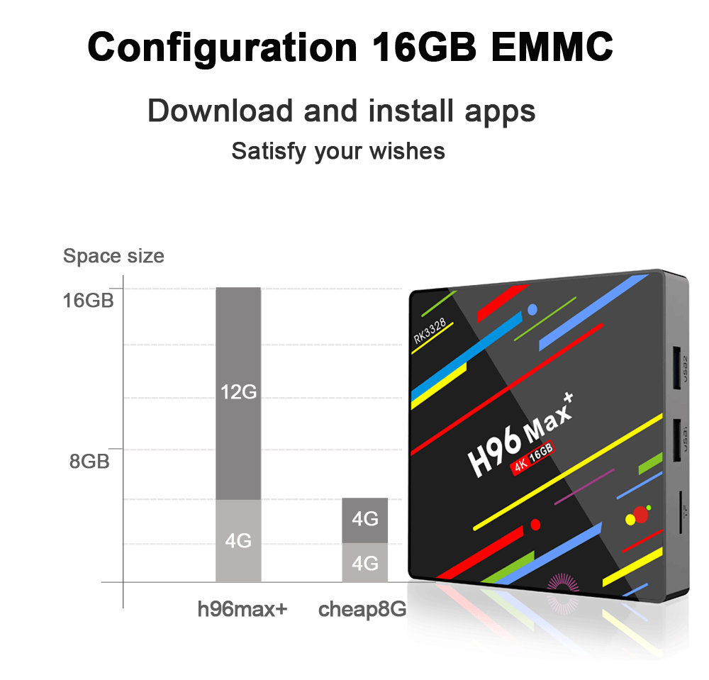 TV Box H96 Max + TV 2G 16G Android 9 - Ref 3423361 Image 12