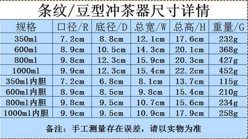 冲茶器尺寸表格