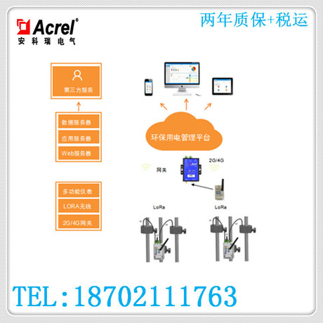 安科瑞AcrelCloud-3000环保设备用电监管云平台  上海生产厂家