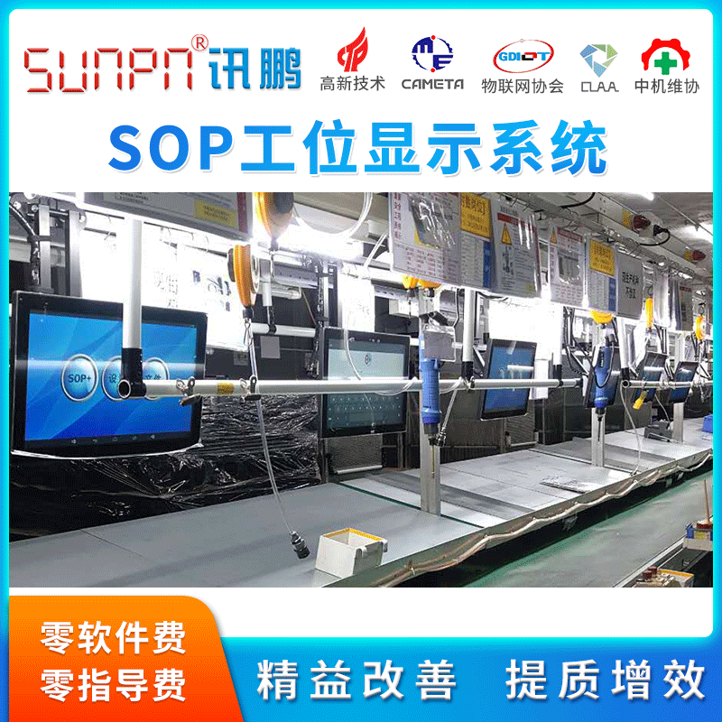 SUNPN讯鹏SOP作业指导书系统无纸化电子工艺卡管理软件液晶显示屏