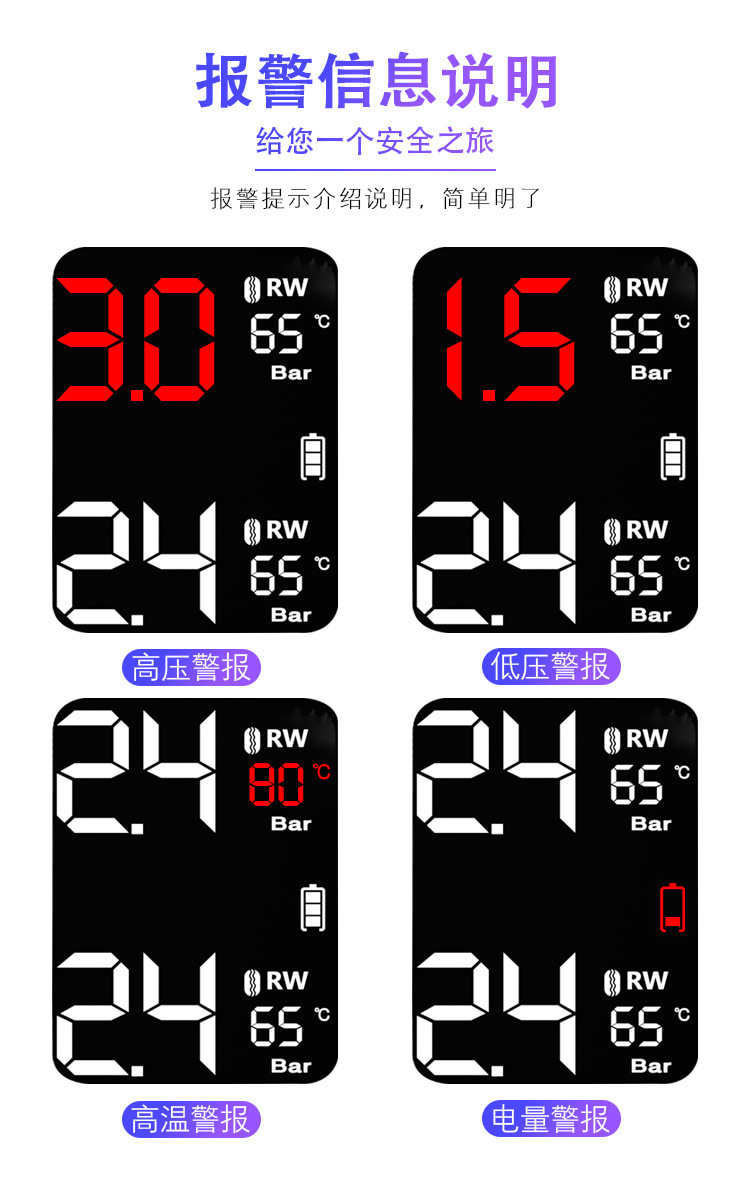 Wireless motorcycle tire pressure monitor solar electric locomotive detector external high precision detection system
