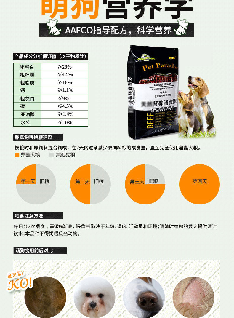 狗粮20kg40斤成犬幼犬10金毛德牧边牧中犬哈士奇一件代发详情7