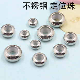 diy�F؛���P�ͨ���� ��P�� ���z��λ��  ���{������  ��Ҏ��