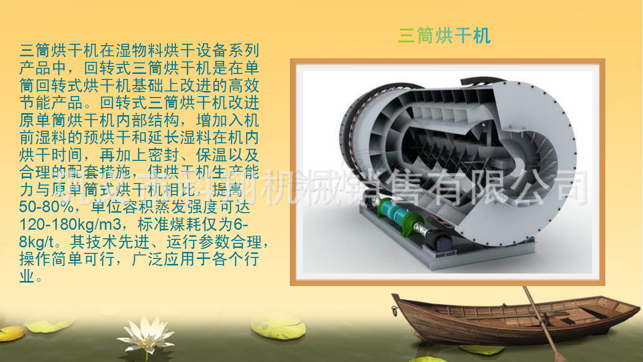 烘干机机介绍_08.png