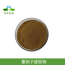 Gȡ 10:1 Gӝs Gӽ Gӷ SCS