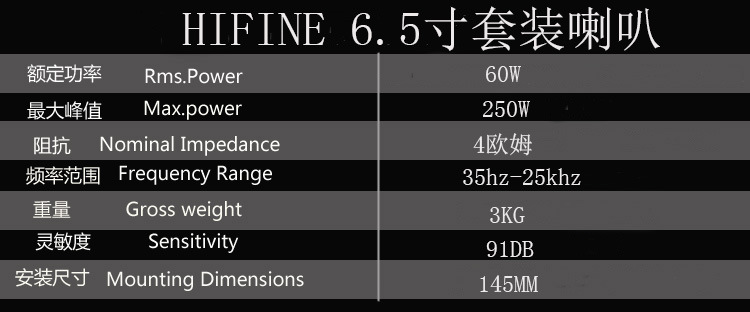 HIFINE新款喇叭功率表.jpg
