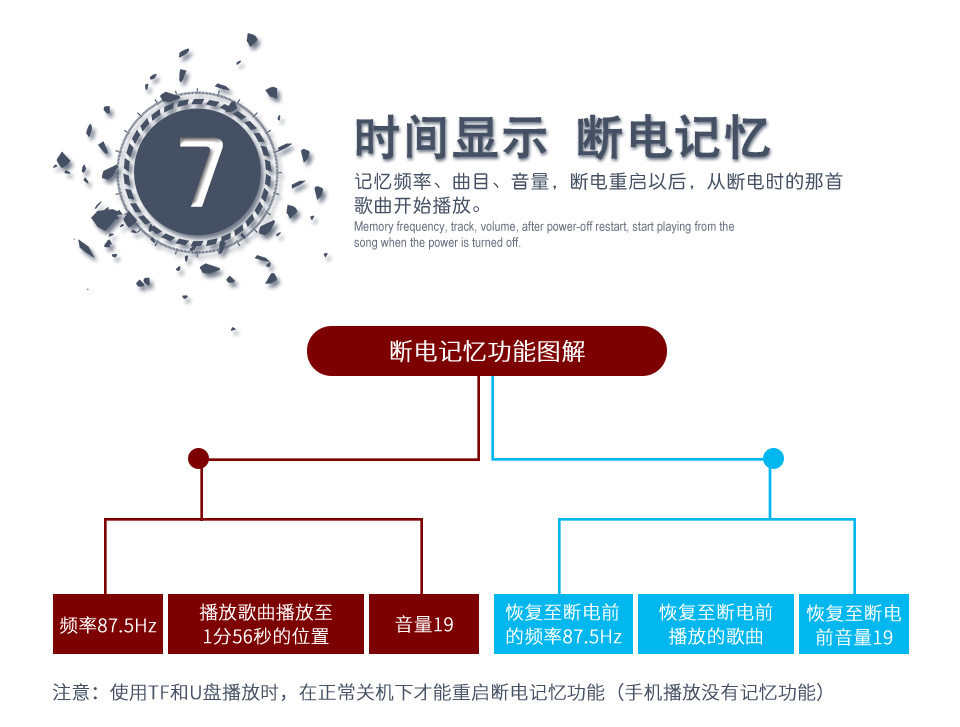 12-(七)断电记忆功能-12