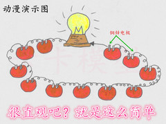 Zinc and Copper Sheet Electrodes Assembly Materials, Fruit Battery Experiment Accessories, Coke Power Generation, Primary School Science Projects