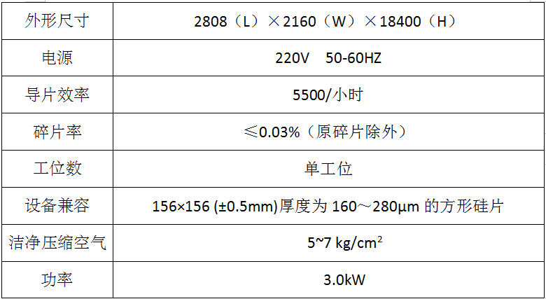 堆叠式导片机规格.png3