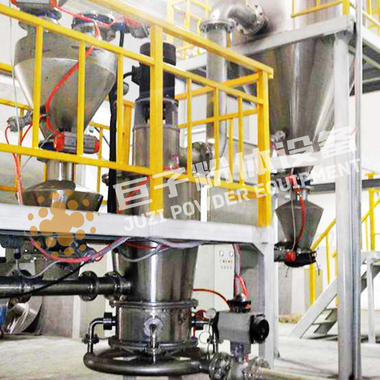 【磷酸铁锂、锂电池正极材料专用气流粉碎机】1-20微米任意可调