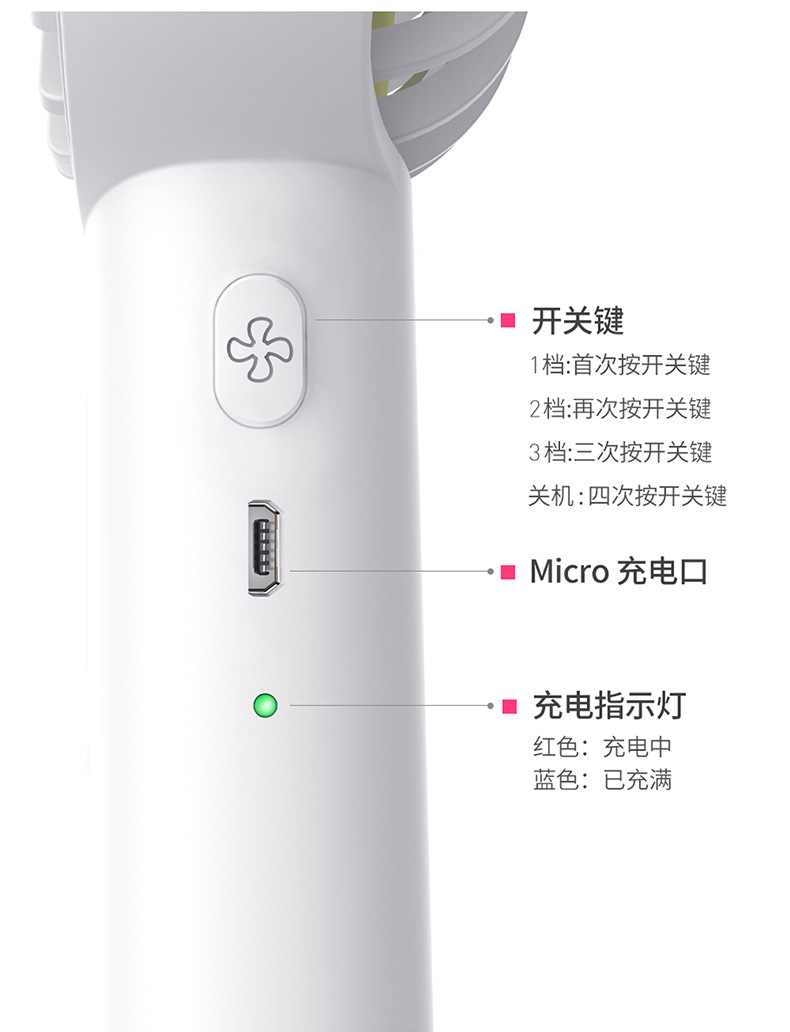 Perche selfie - Ref 3386093 Image 22