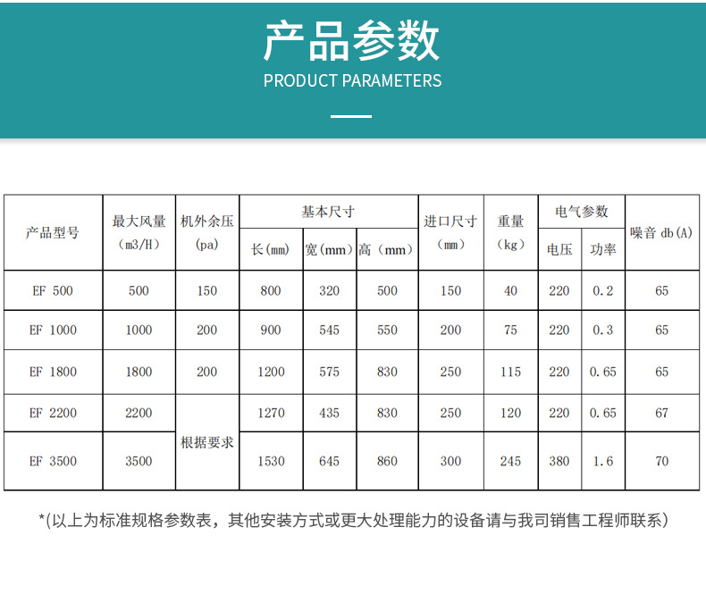 油雾净化器详情_06