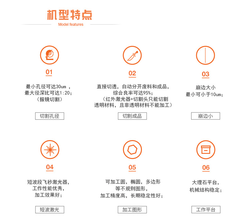 皮秒飞秒_04