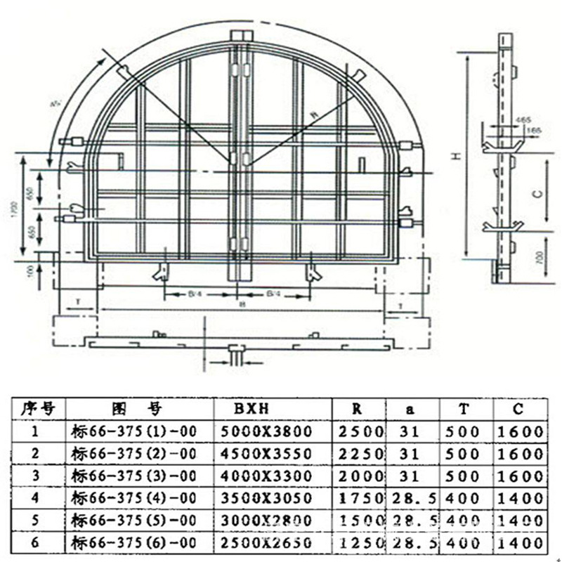 矿用斜风井防爆门 厂家直销斜井防爆门回风斜井 斜井防爆门报价